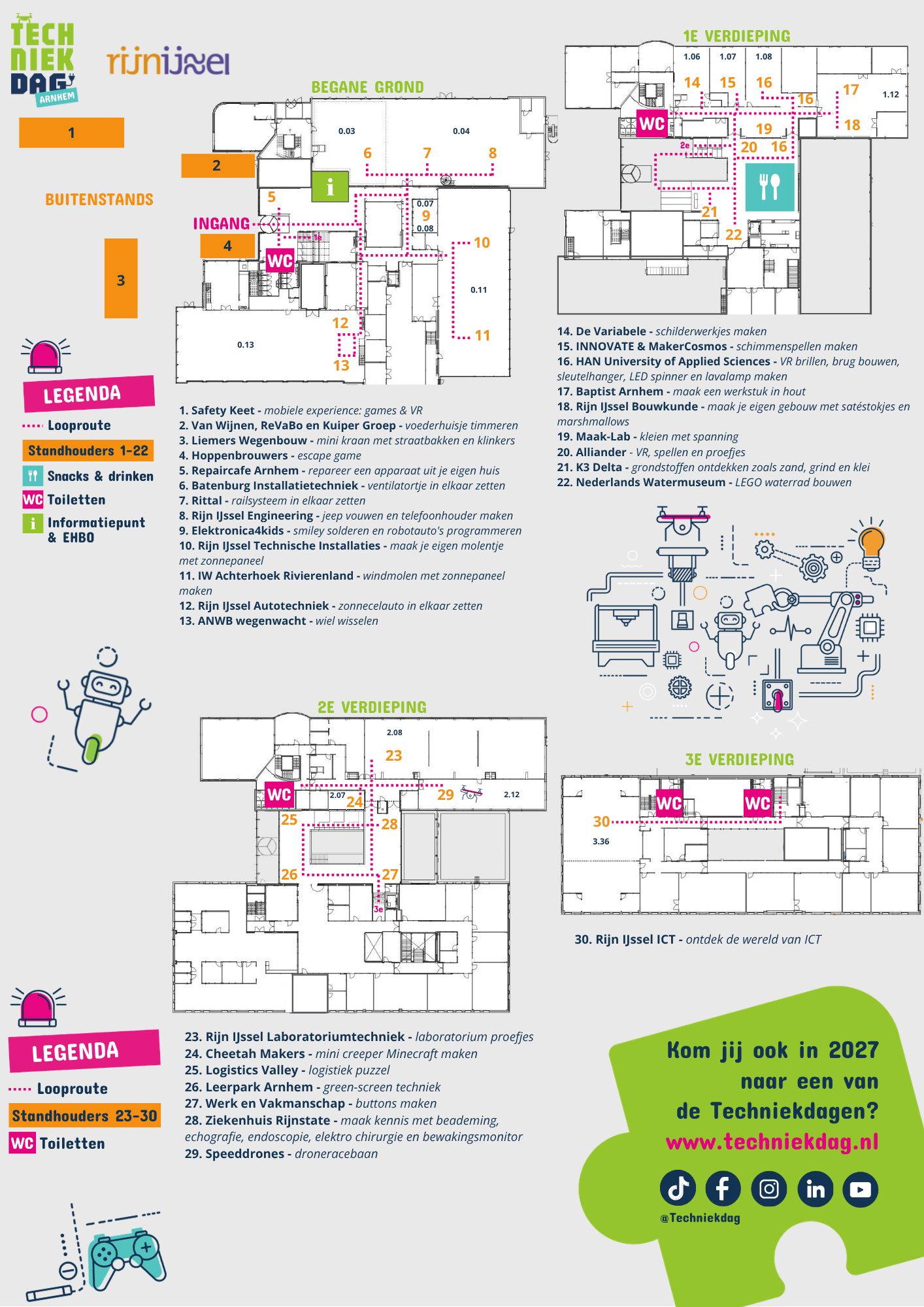 Plattegrond Arnhem 2026